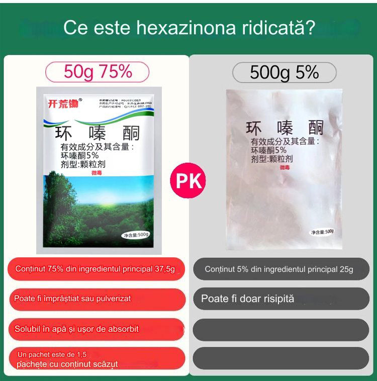 š„ćVanzare fierbintećšš±Erbicid ciclazinonÄ-3893329