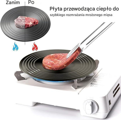 🔥【HOT SALE】 🍳Płyta przewodząca ciepło do kuchenki domowej (nadaje się do gotowania, przygotowywania zup, rozmrażania składników, chroni garnek przed spalonym czarnym kawałkiem)-3870044