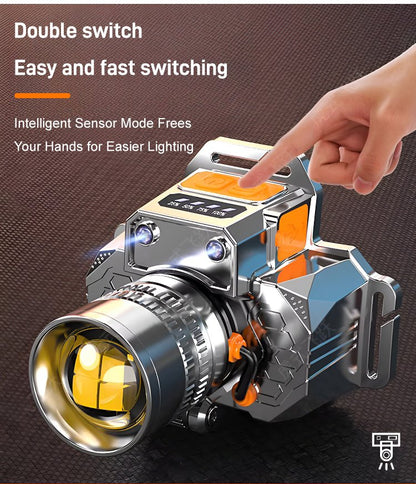 🔥Lumină LED exterioară pentru a reduce luminozitatea zoom-ului-3893317 